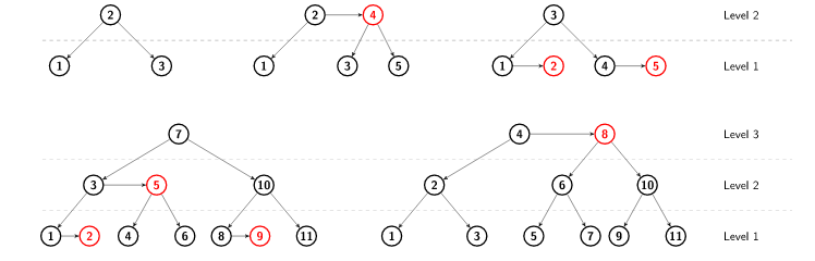 problem_10141_1.png
