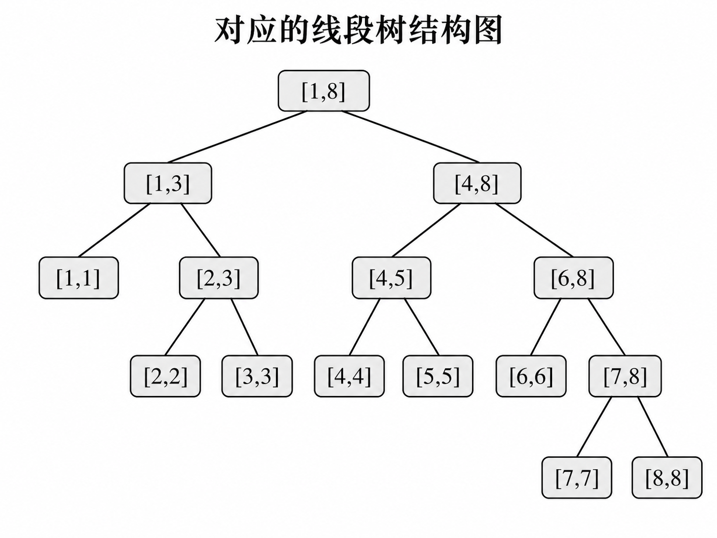 problem_18359_1.png